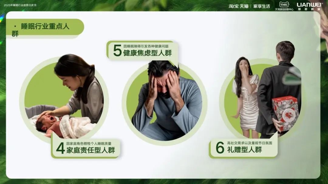 枕头、套件、床垫功能buff叠满，家纺产品变身“六边形战士”！