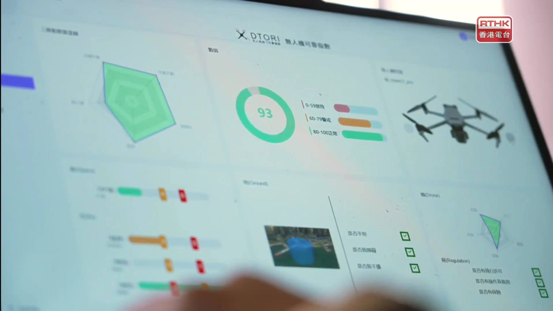 引领香港低空经济未来：隆重呈献全球首创「无人机起飞可靠指数」