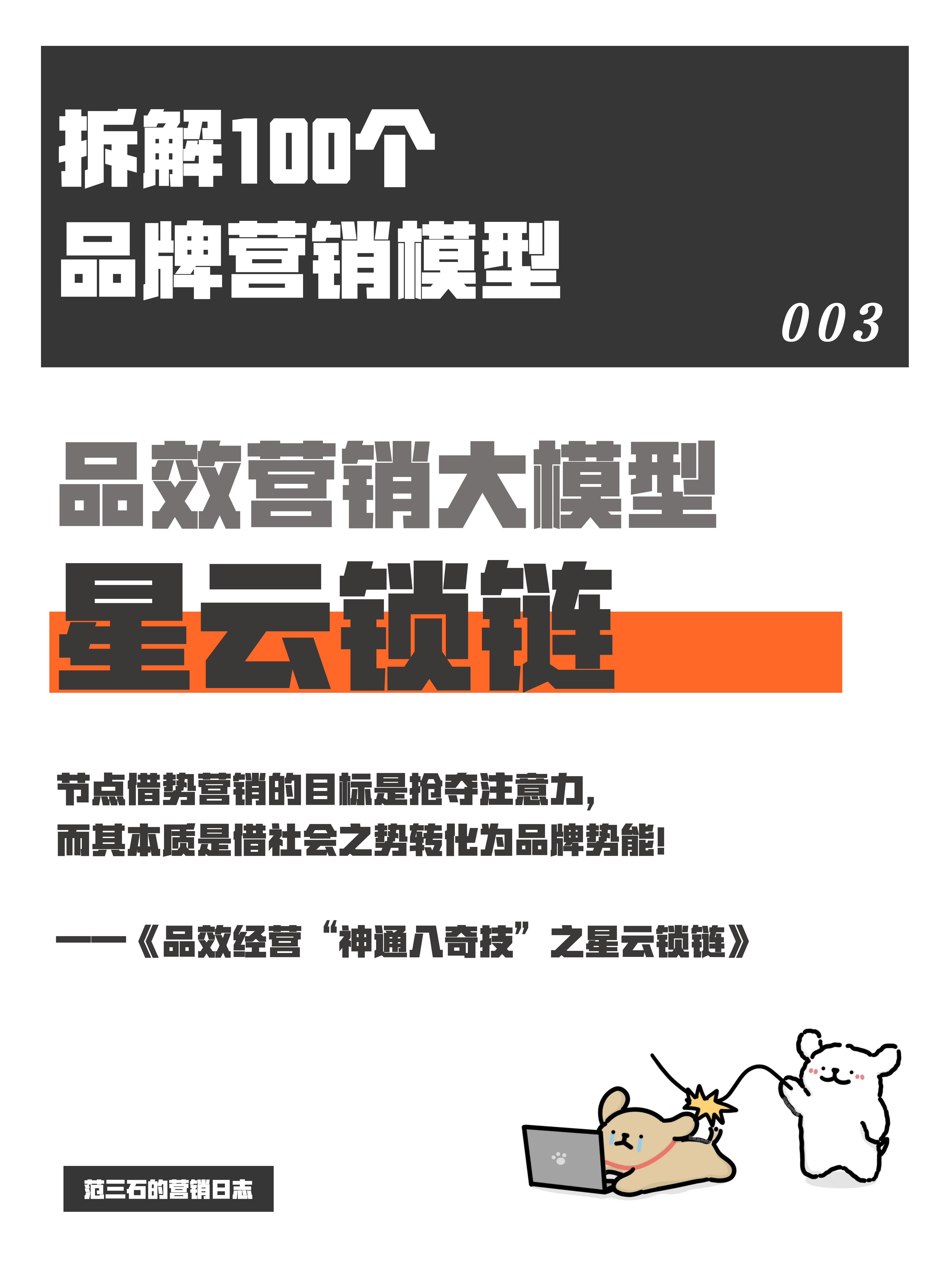 拆解100个营销模型——品效营销大模型「星云锁链」