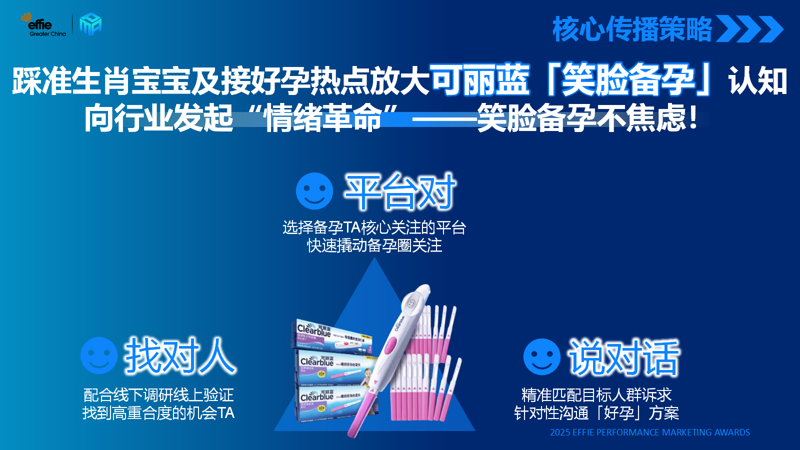 可丽蓝“笑脸备孕”战役：一场基于深度用户洞察的精准营销
