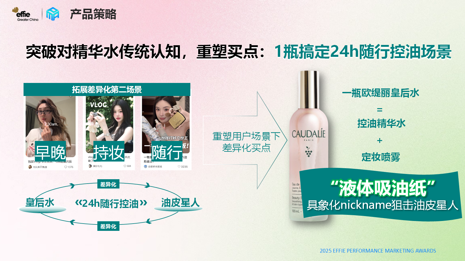 从“精华水”到“液体吸油纸”：欧缇丽皇后水的品类创新之路