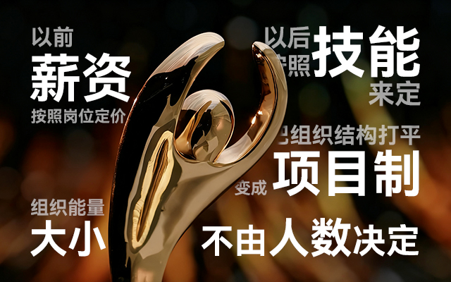 回顾金投赏：AI时代，好问题即好创意