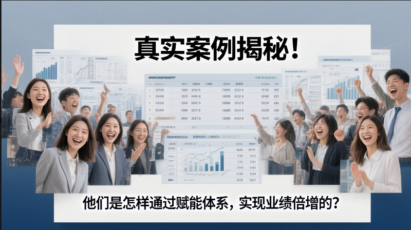 案例深度拆解：看“某某品牌”如何通过赋能体系实现爆发增长