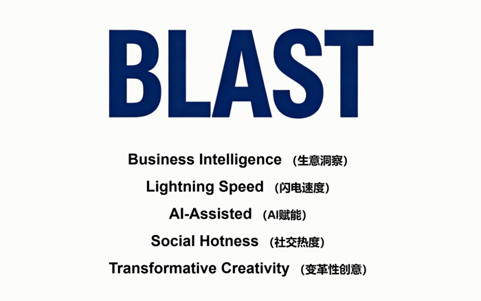 从蹭热点到造热点 : 如何让品牌营销屡次出圈？