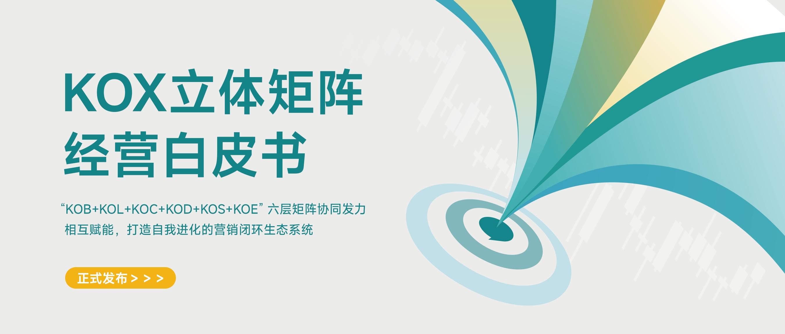 告别品效销割裂：知家KOX矩阵打通品牌从引爆到转化的增长闭环