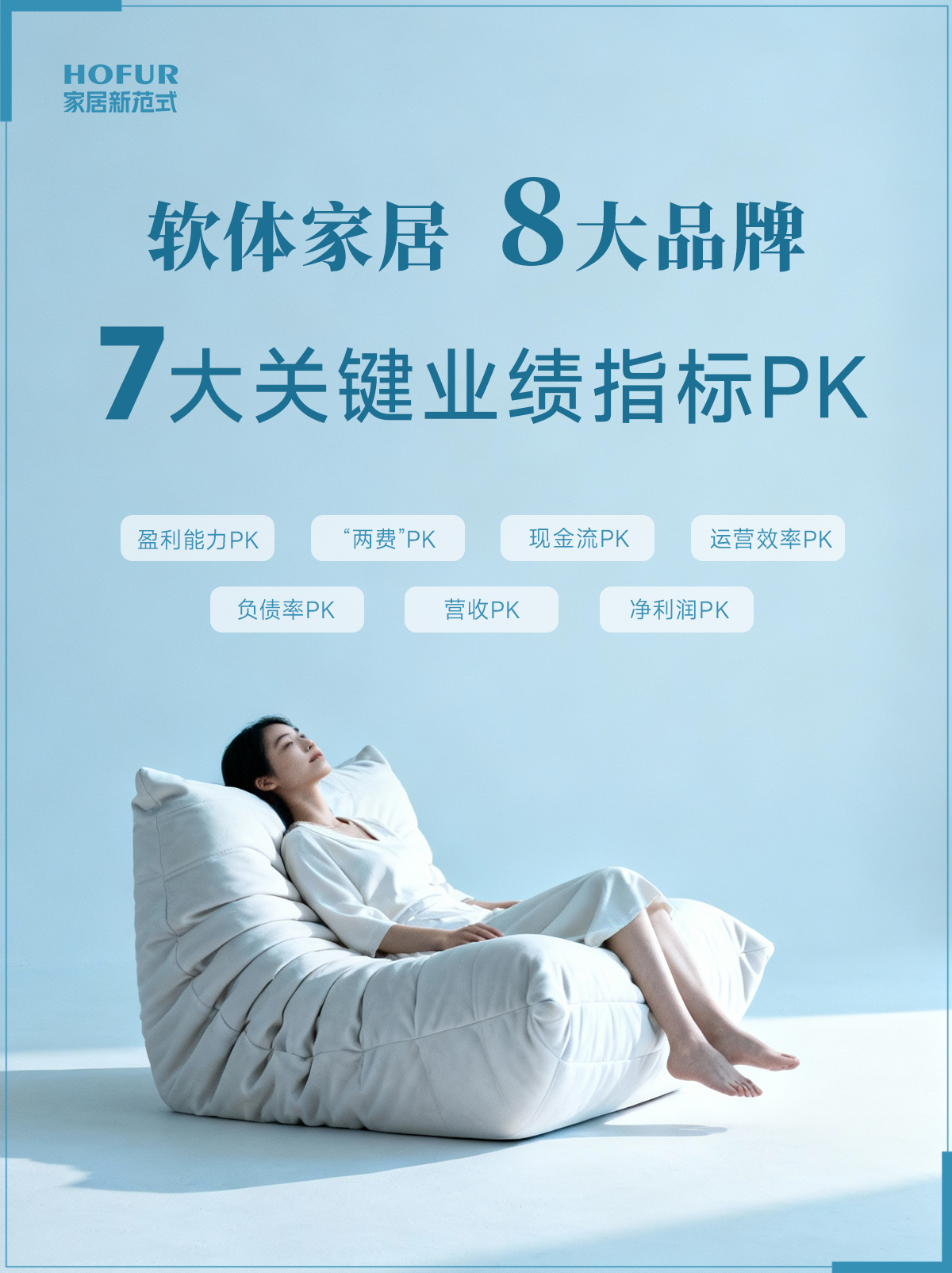 数读财报丨软体家居行业8大品牌、7大关键指标硬核PK！