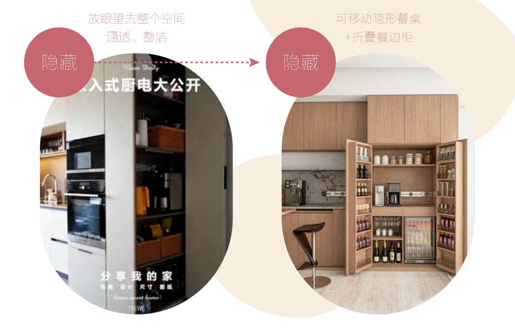 解锁小红书2025厨房生活趋势指南：从烹饪角落到情感枢纽的锐变！