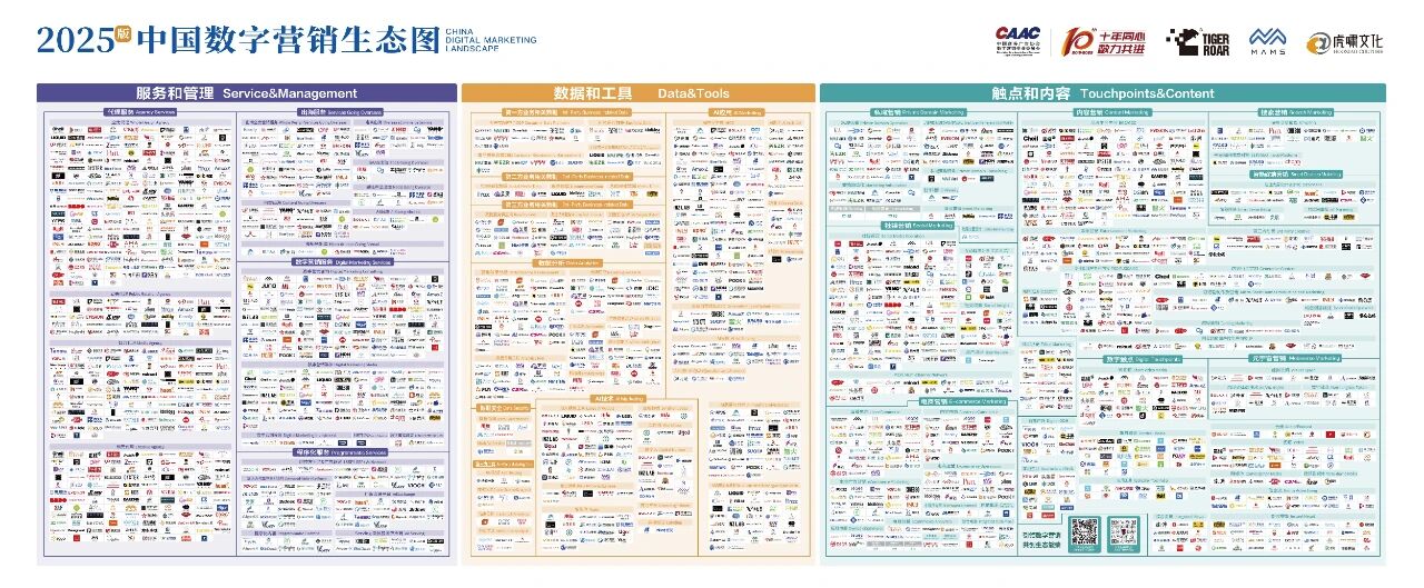 bbk!传播集团入选第七版《中国数字营销生态图》