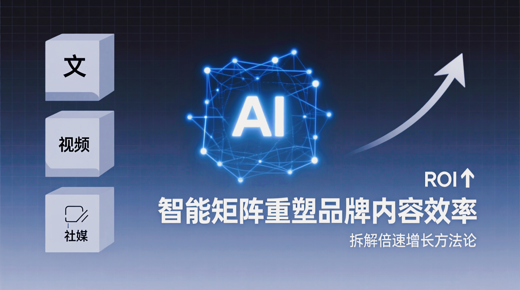 品牌如何搭建“智能内容矩阵”实现全球化内容效率的范式级跃迁？