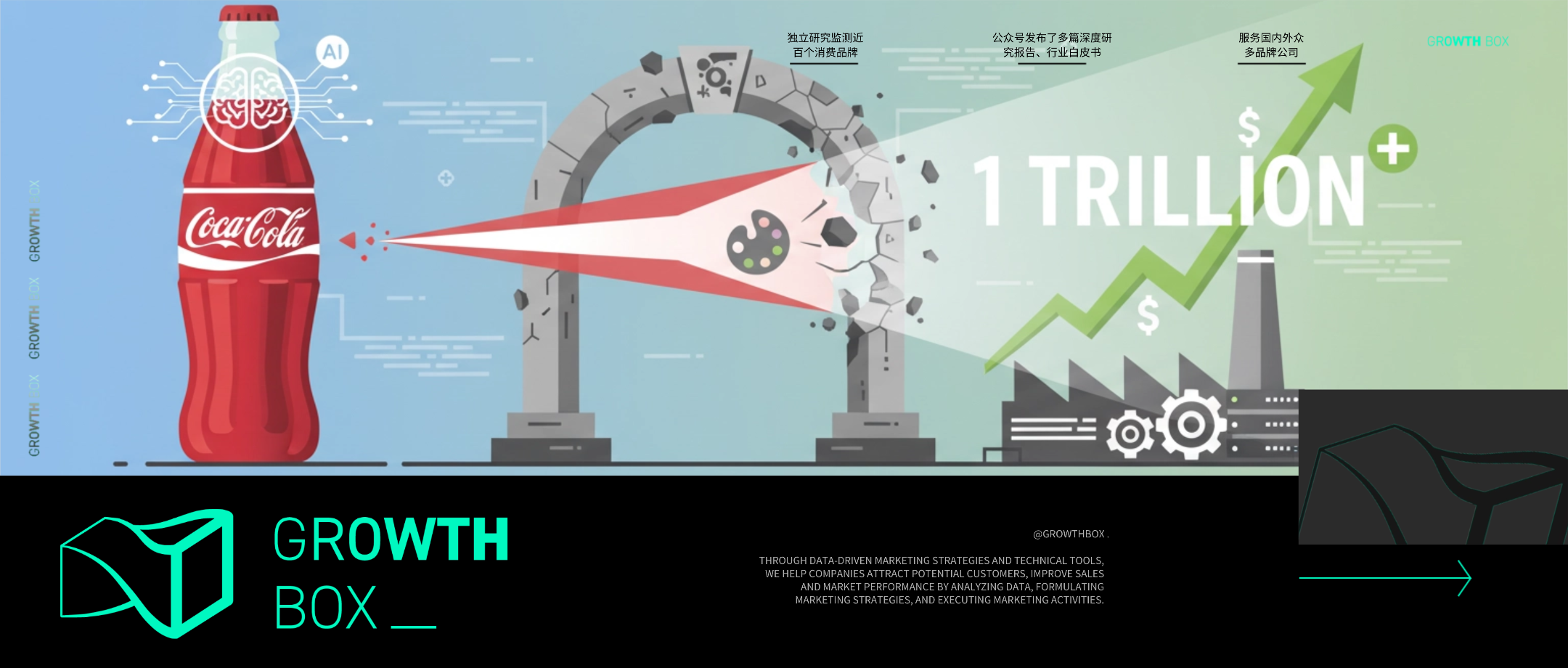 可口可樂的AI豪賭：看似拋棄“創(chuàng)意神話”，實則押注萬億增長