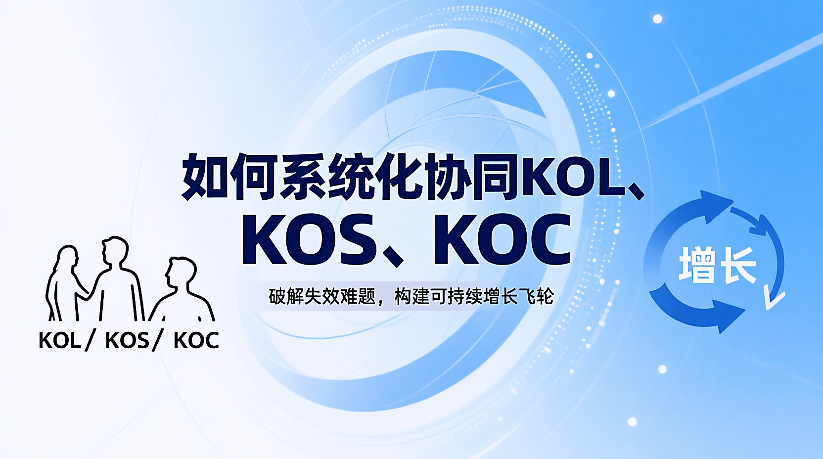 重構(gòu)增長引擎：AI驅(qū)動下的3K營銷體系深度拆解與實(shí)戰(zhàn)思考