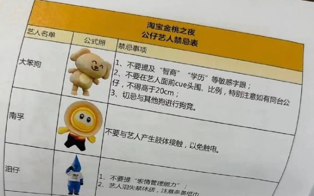 淘宝金桃之夜也太抽象了，公仔们又是坐货车又是上香的。。。