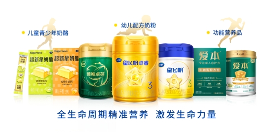 奶粉行業(yè)2026展望：不再是嬰幼兒專屬，全行業(yè)全齡化轉(zhuǎn)型