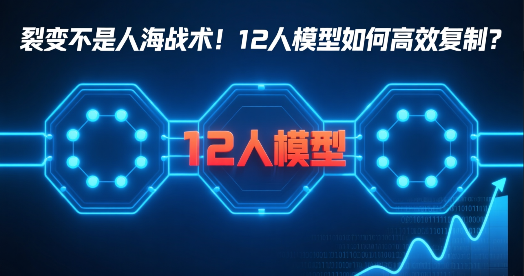 創(chuàng)客裂變引擎：如何用12人團(tuán)隊(duì)模型實(shí)現(xiàn)指數(shù)級(jí)增長(zhǎng)？
