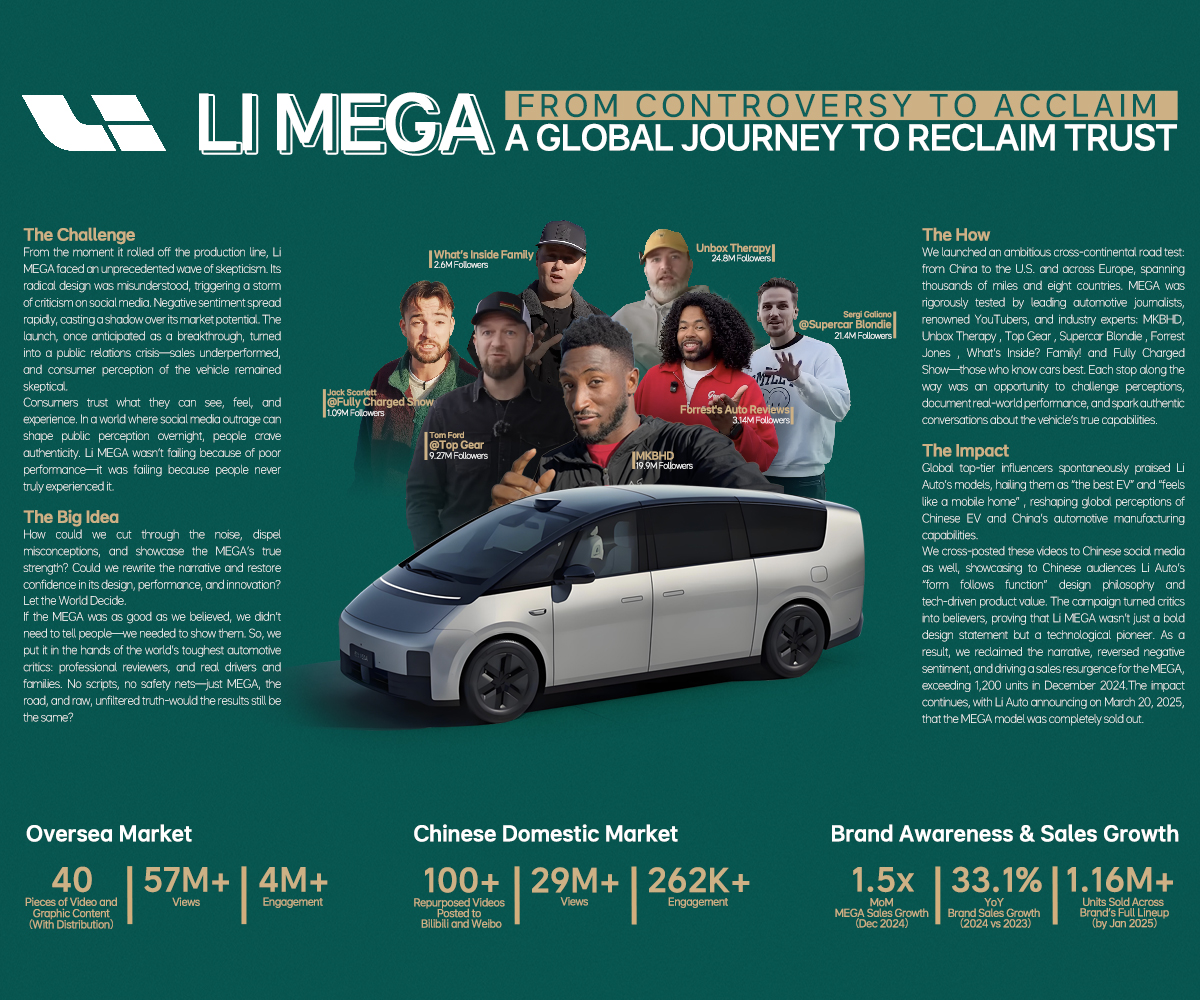 理想汽車：信譽重塑之路