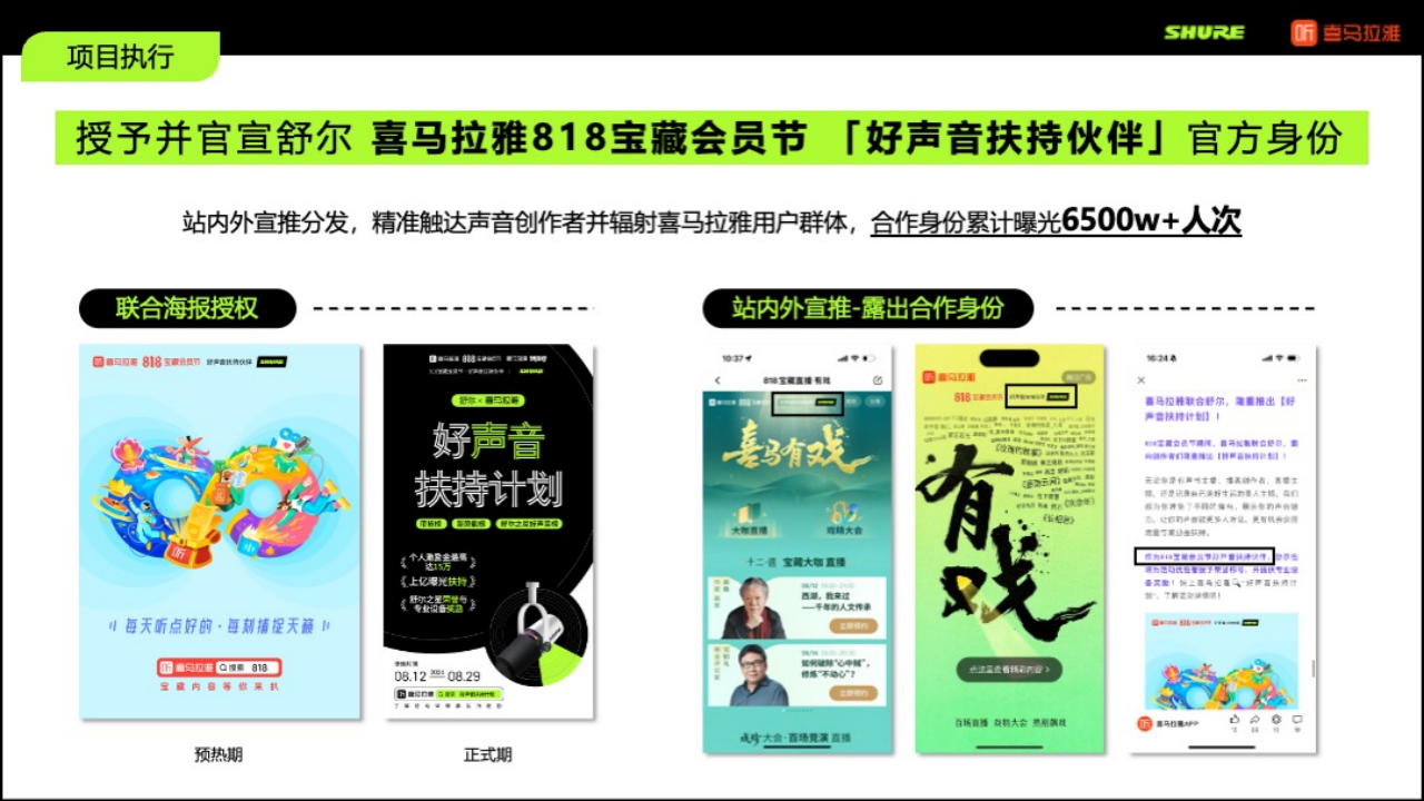 讓好聲音賦能好聲音——舒爾聲音創(chuàng)作者精準(zhǔn)營銷