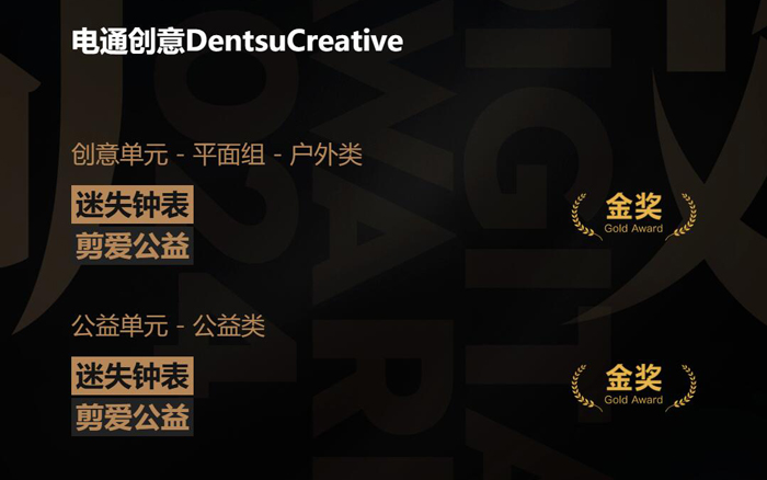 <em>電通</em>創(chuàng)意獲得2024數(shù)英獎(jiǎng)兩項(xiàng)金獎(jiǎng)