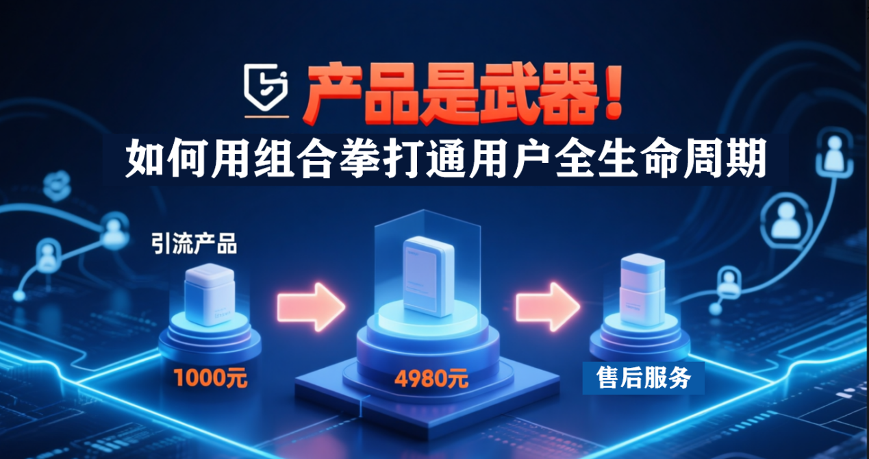 產(chǎn)品組合營銷：如何通過“免單+代言”覆蓋不同用戶群體？ 