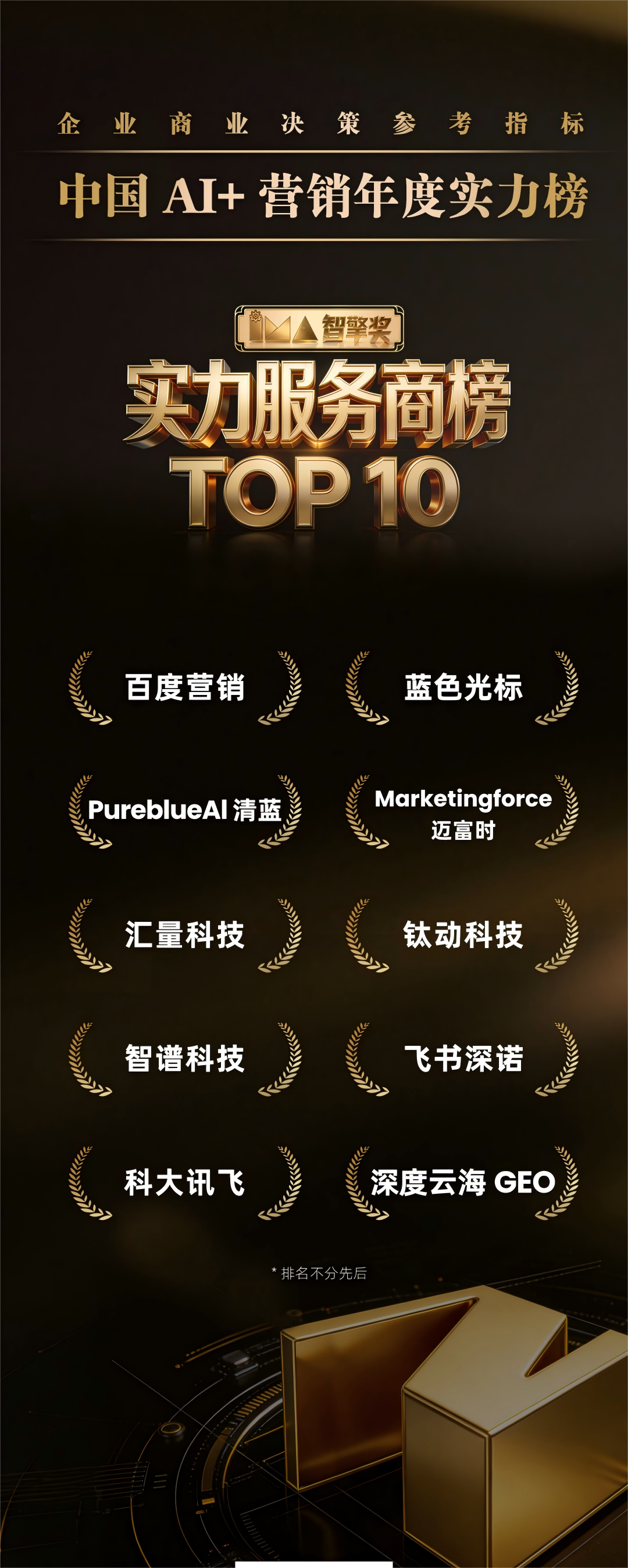 中国AI+营销年度实力服务商TOP 10 出炉｜智擎奖（2025-2026）