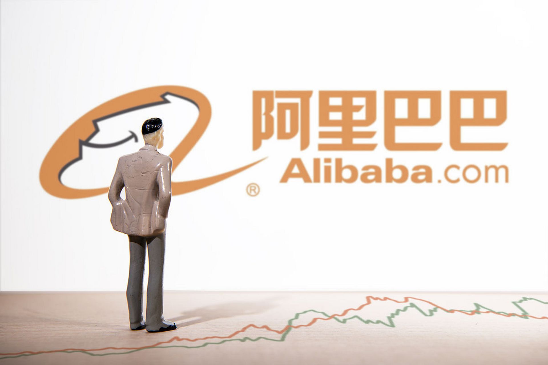 重估阿里：復(fù)位8000億美元市值還需要多久？