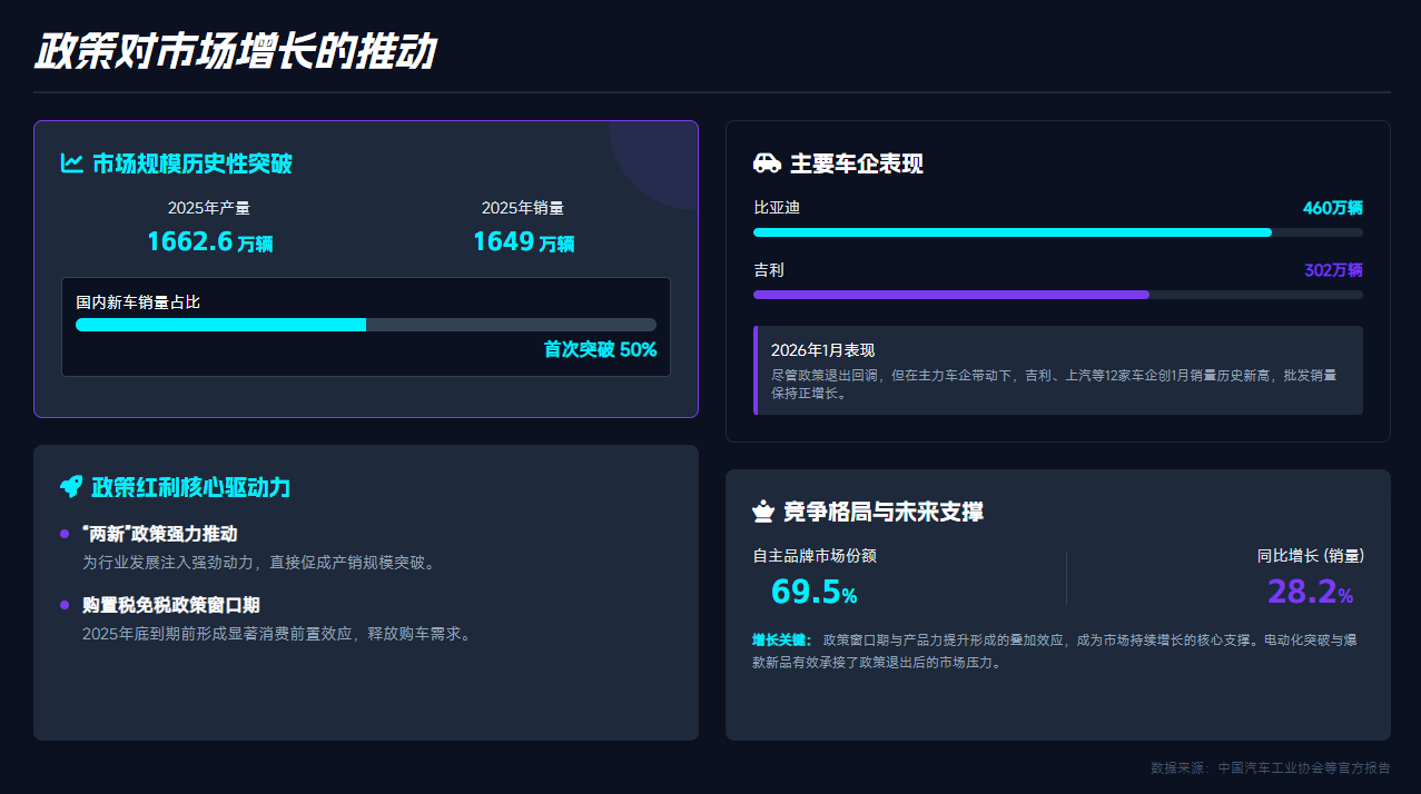 AI生成PPT火了一年，為什么你還是不敢用它做年終匯報？