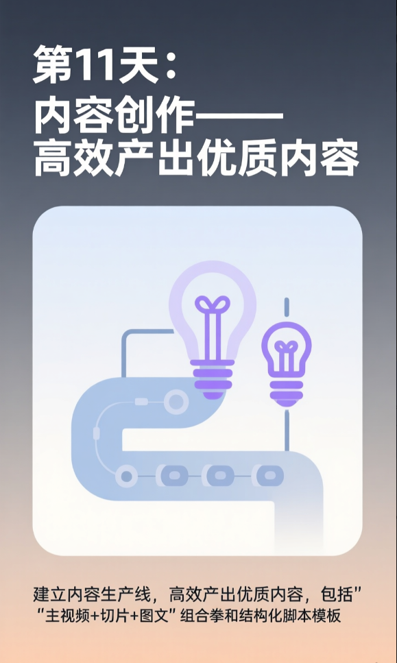 第11天：內(nèi)容創(chuàng)作——高效產(chǎn)出優(yōu)質(zhì)內(nèi)容
