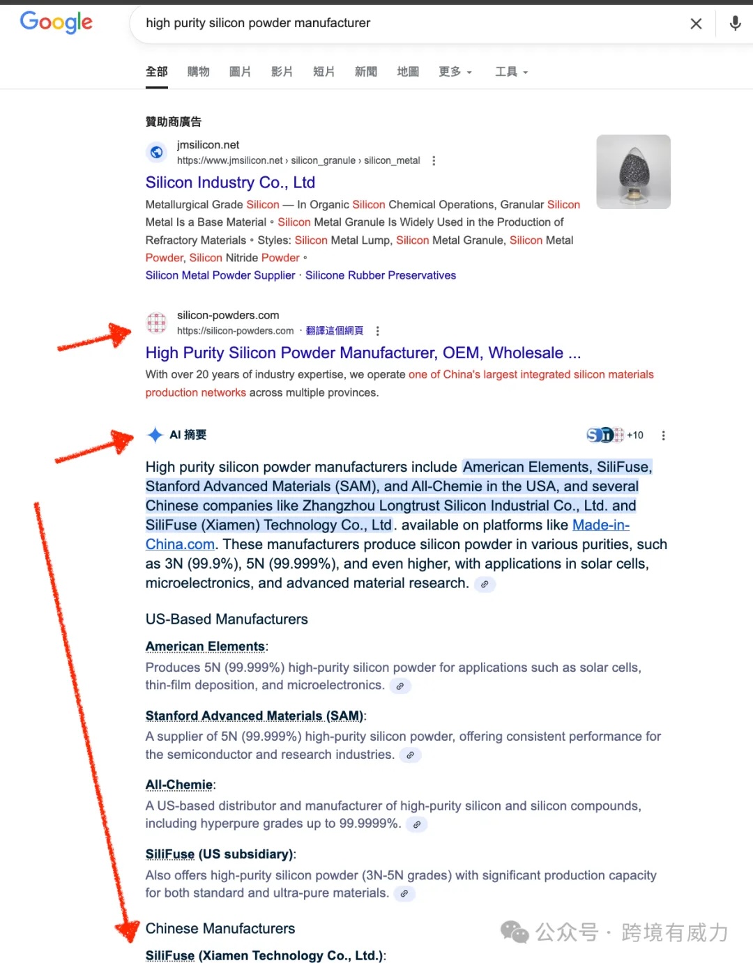 AI搜索優(yōu)化+傳統(tǒng)SEO雙管齊下：外貿(mào)獨(dú)立站1個(gè)月實(shí)戰(zhàn)復(fù)盤(pán)