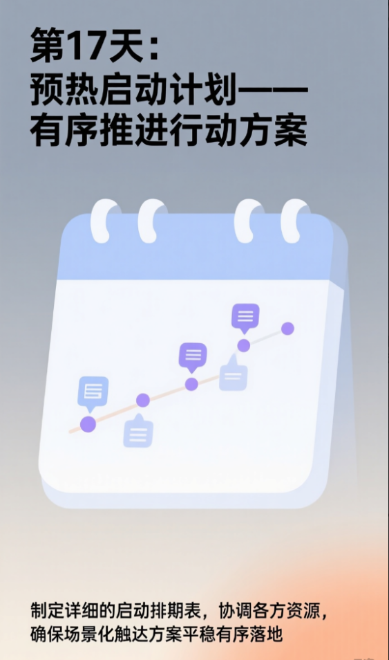 第17天：預(yù)熱啟動計劃——有序推進(jìn)行動方案 