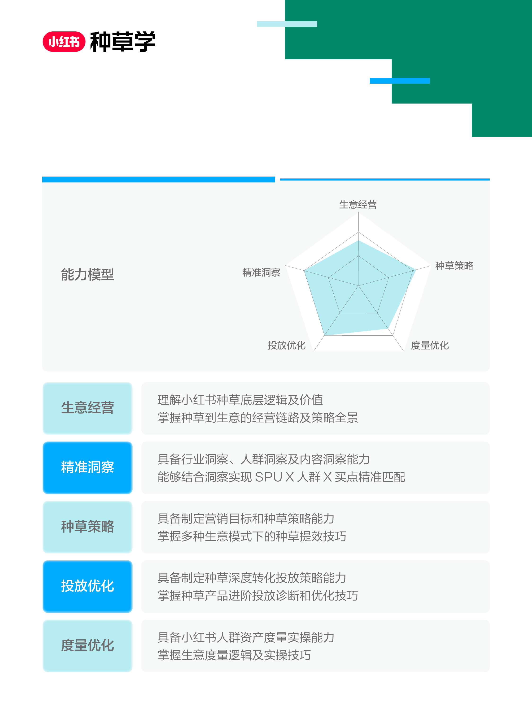 喜訊速遞，bbk!破圈廣告身份升級~