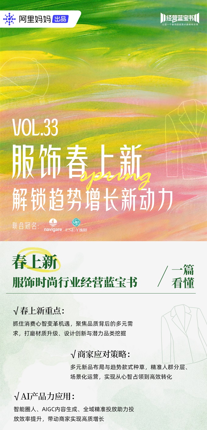春上新服飾行業(yè)呈品質(zhì)悅己新趨勢 AI助力商家一體化投放 到留量轉(zhuǎn)化