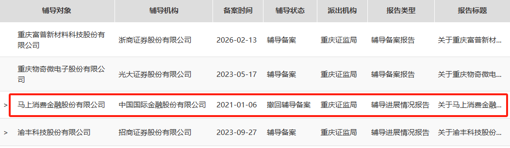 IPO輔導(dǎo)5年后，馬上消費金融撤回輔導(dǎo)備案
