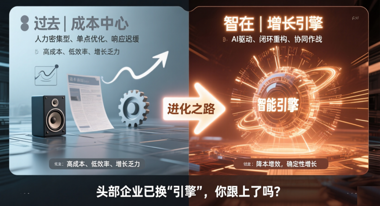 頭部企業(yè)如何用智能體重構(gòu)增長？