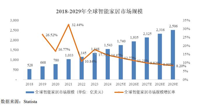 中国家博会（广州）将解锁的那些出海新密码