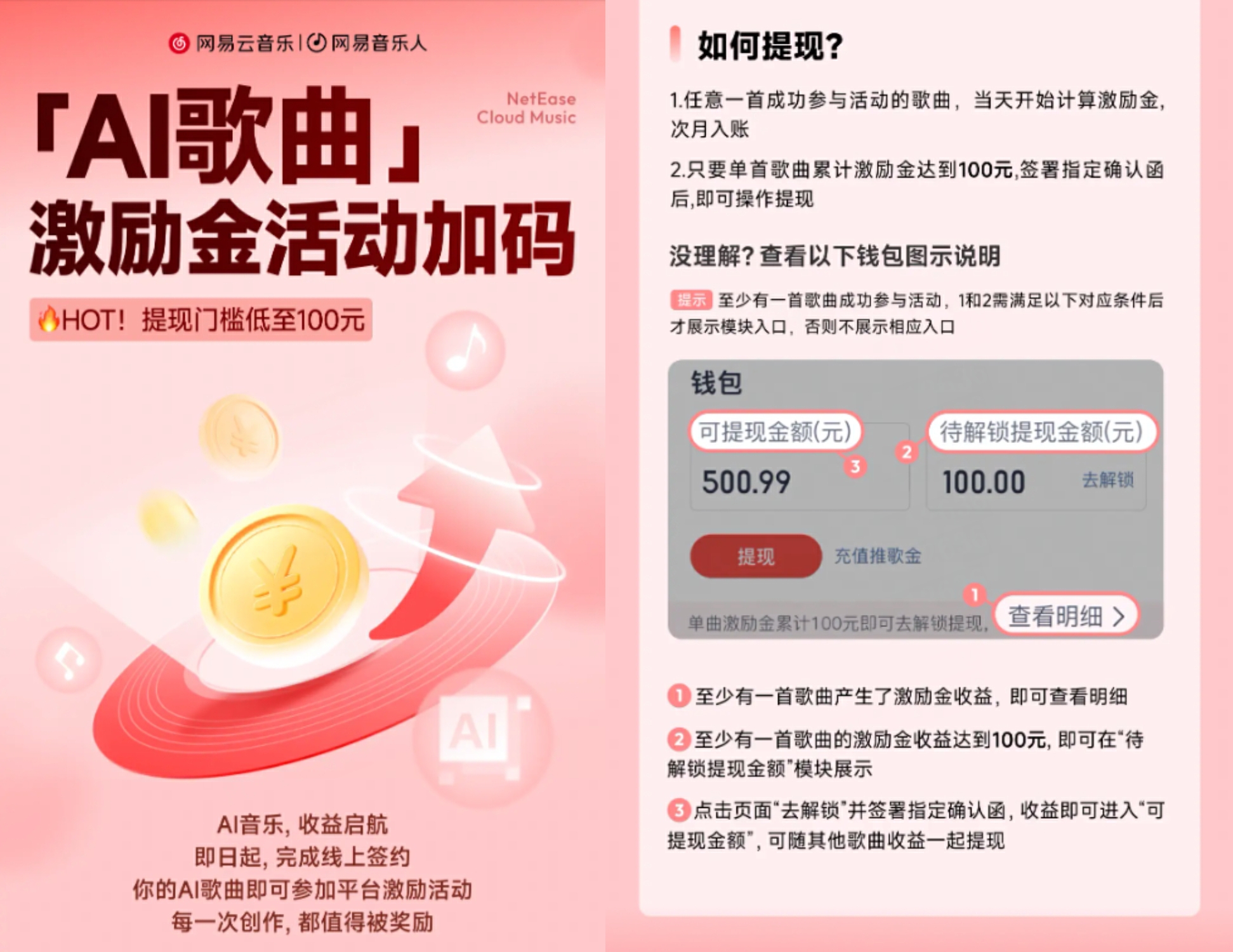 提現(xiàn)門檻低至100元！網(wǎng)易云音樂升級AI歌曲激勵金政策