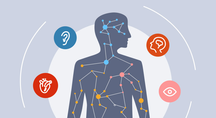 從“治已病”到“治未病”，微循環(huán)破局中老年健康管理