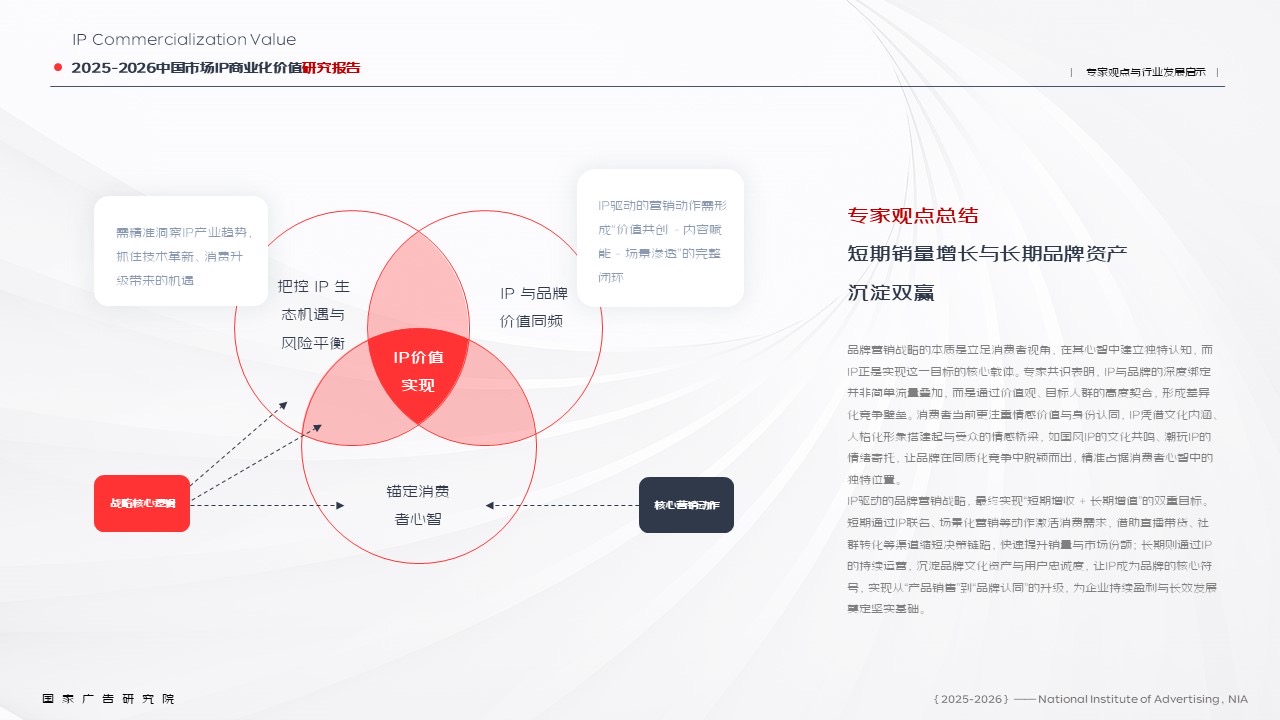 学界业界共论IP作为“超级连接器”的底层商业逻辑