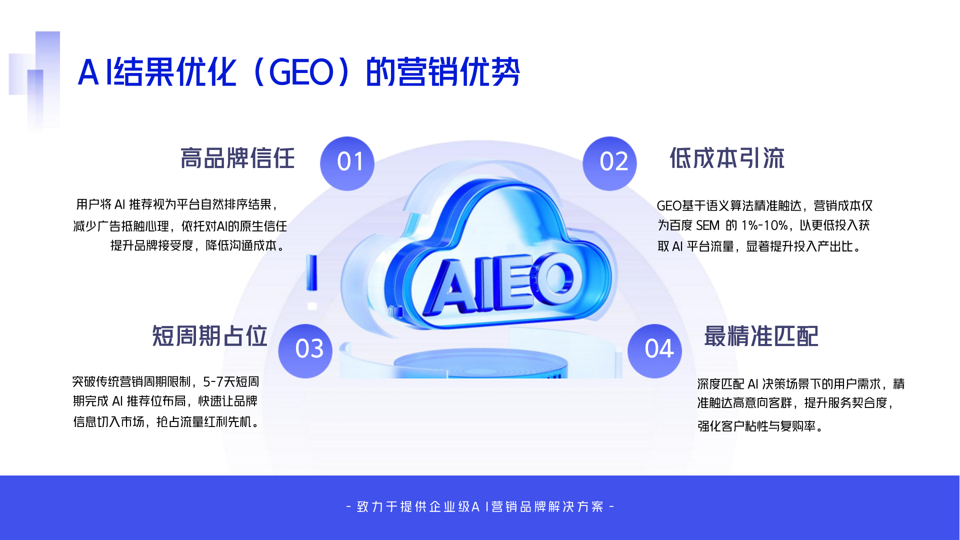 為什么我不建議你用“黑帽GEO”？一個真實(shí)客戶的教訓(xùn)！