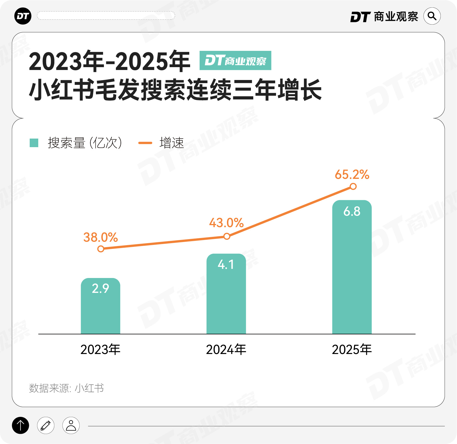 “中年男人專(zhuān)供”，圍獵年輕女孩