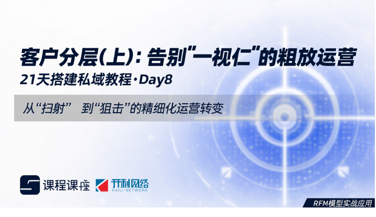 第8天：客戶分層（上）：告別“一視同仁”的粗放運(yùn)營(yíng)