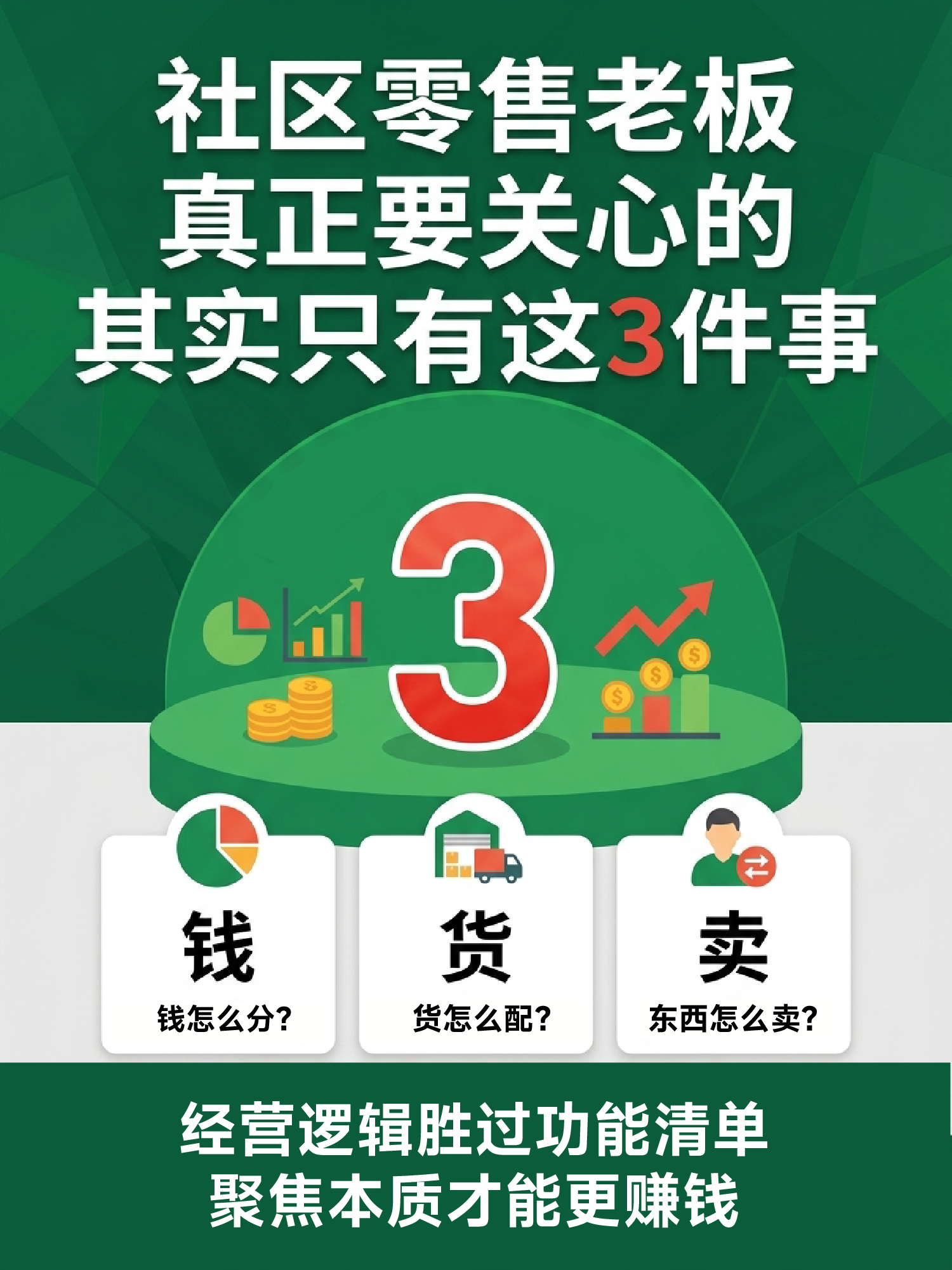 技術(shù)模塊再多，老板最該盯的也是這 3件事