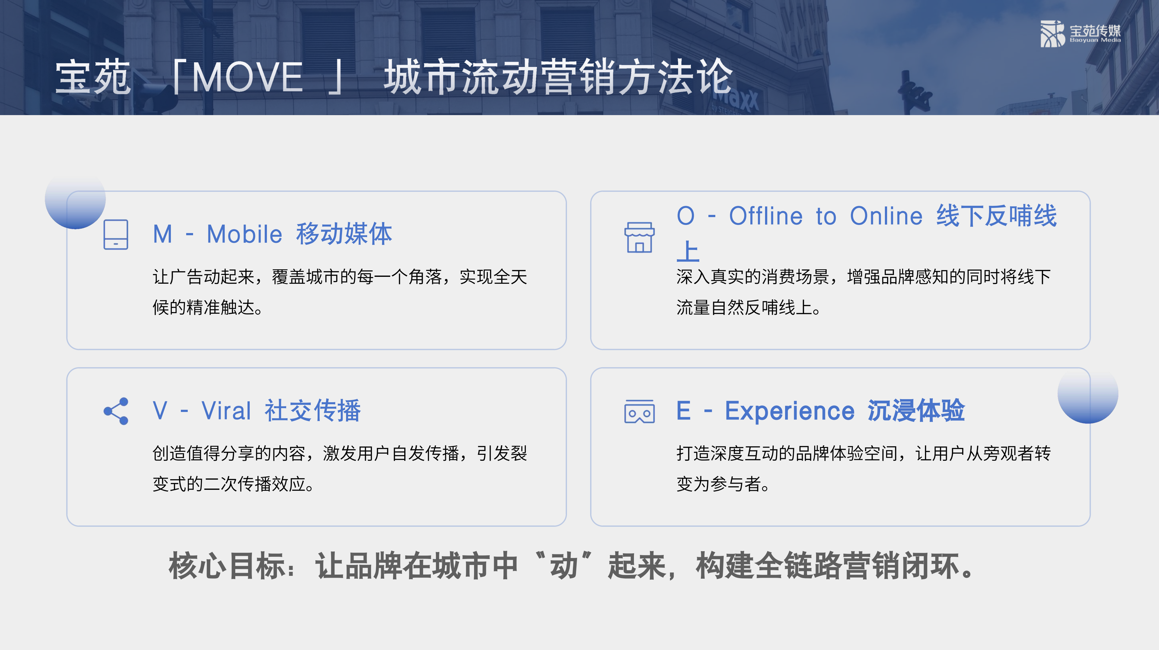规范供应链 聚力优伙伴｜宝苑传媒正式启动供应商备案资料收集