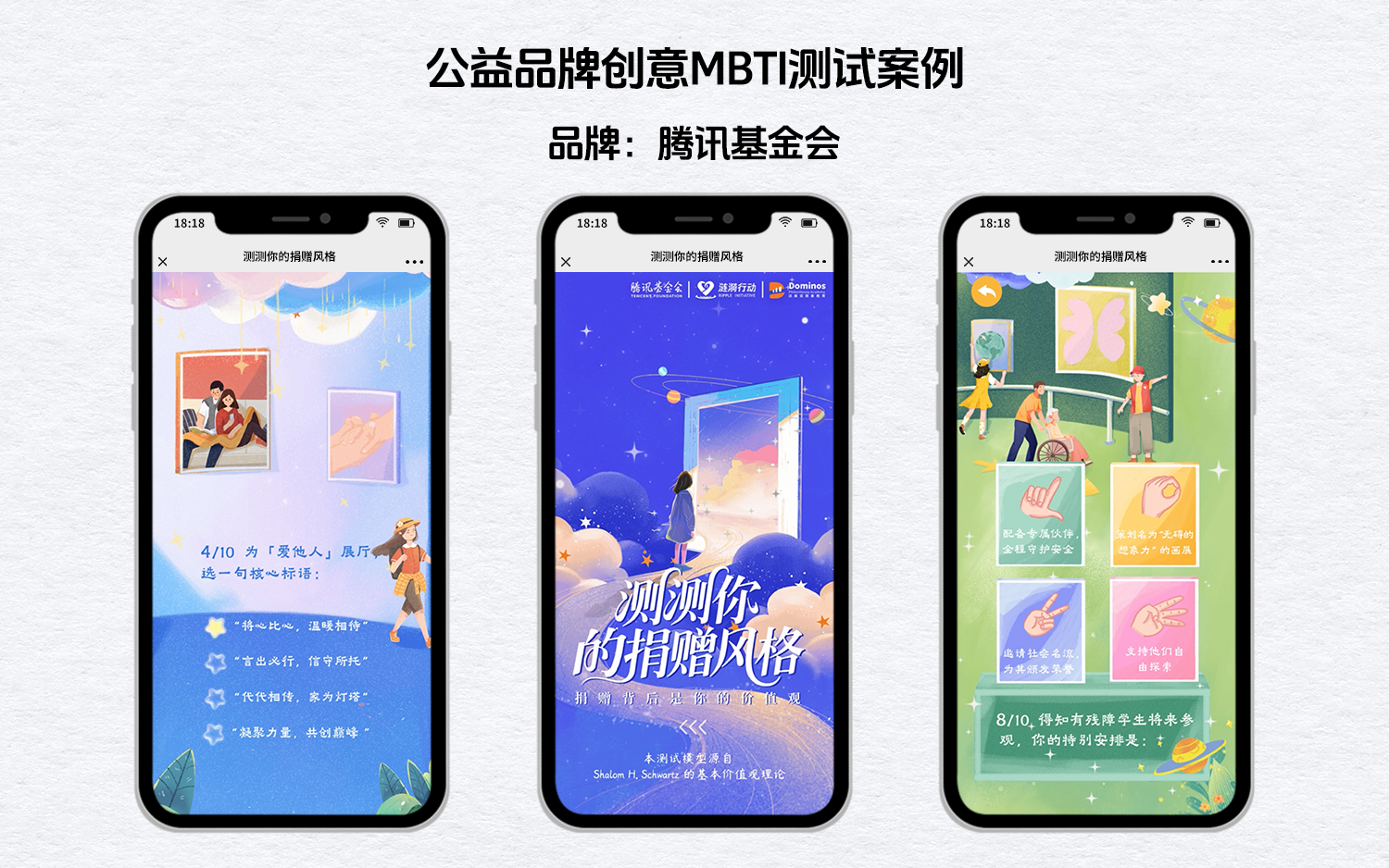 騰訊基金會(huì)：別只測(cè)MBTI了，來測(cè)測(cè)你的“善意”