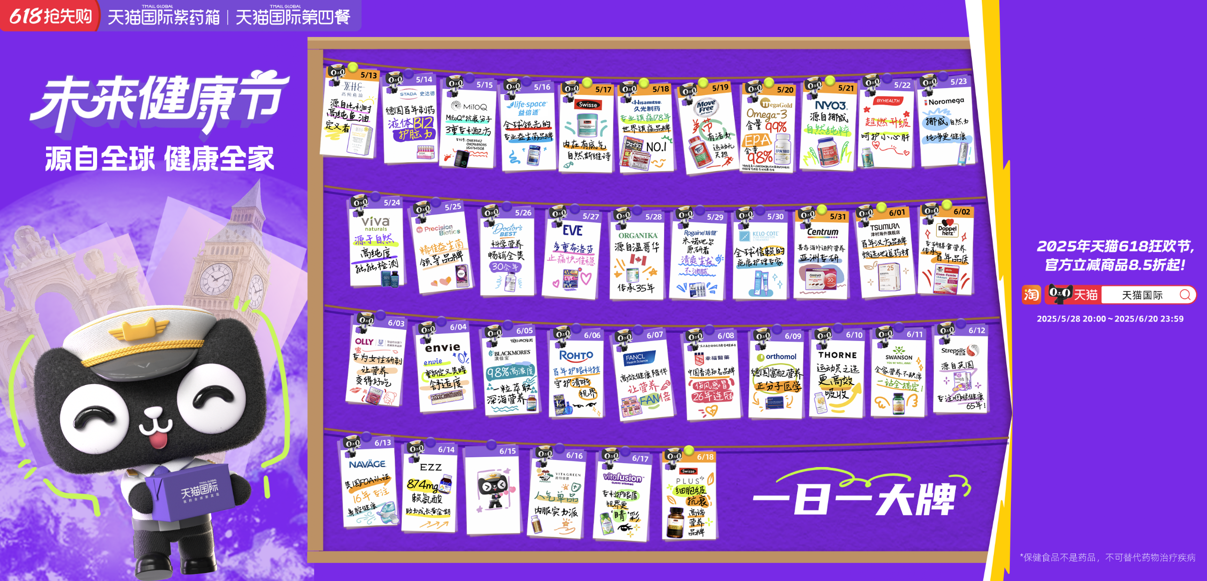 天貓國際618給10座城市“把了把脈”，健康秘密藏不住了