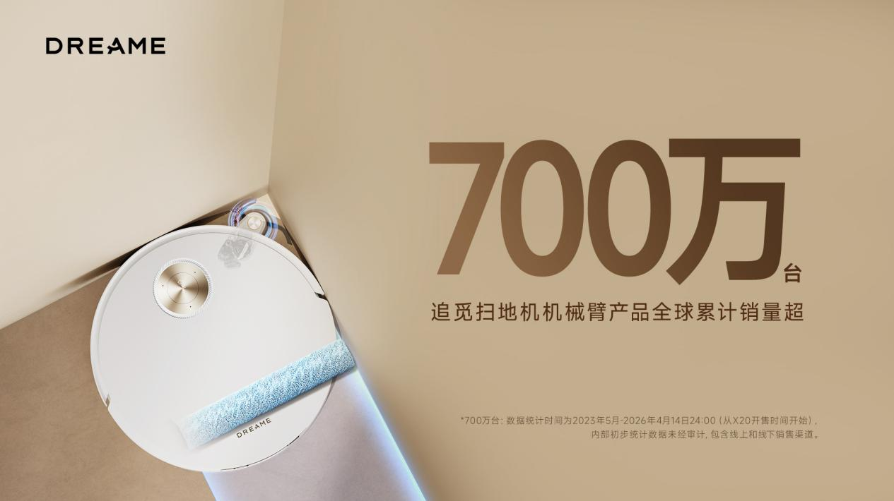 追觅全球首创仿生机械臂扫地机，累计销量超700万台！