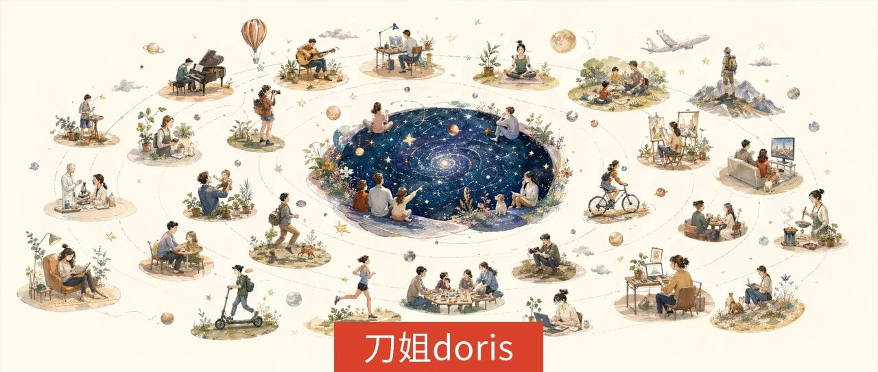 品牌人以群分時代，先要看懂人群宇宙