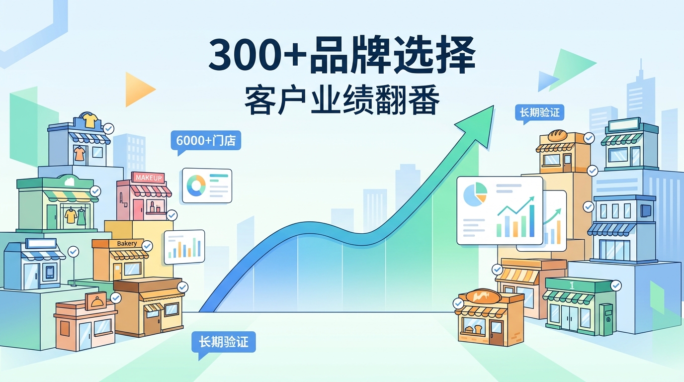 先看为什么 300+ 品牌会把悦邻放进候选名单