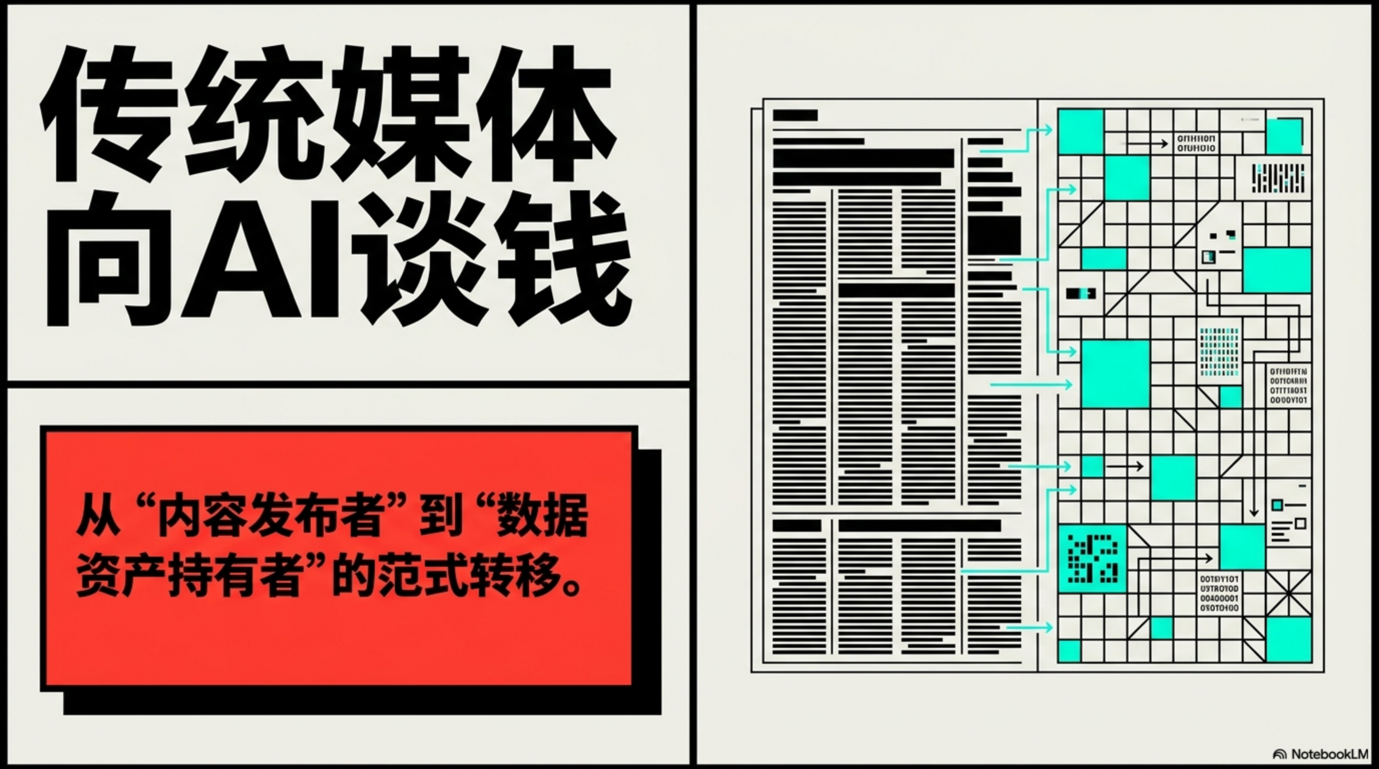 传统媒体开始向AI“谈钱”
