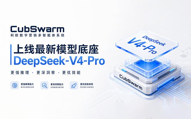 利欧数字接入 DeepSeek-V4：AI 广告基础设施迈向全栈国产化