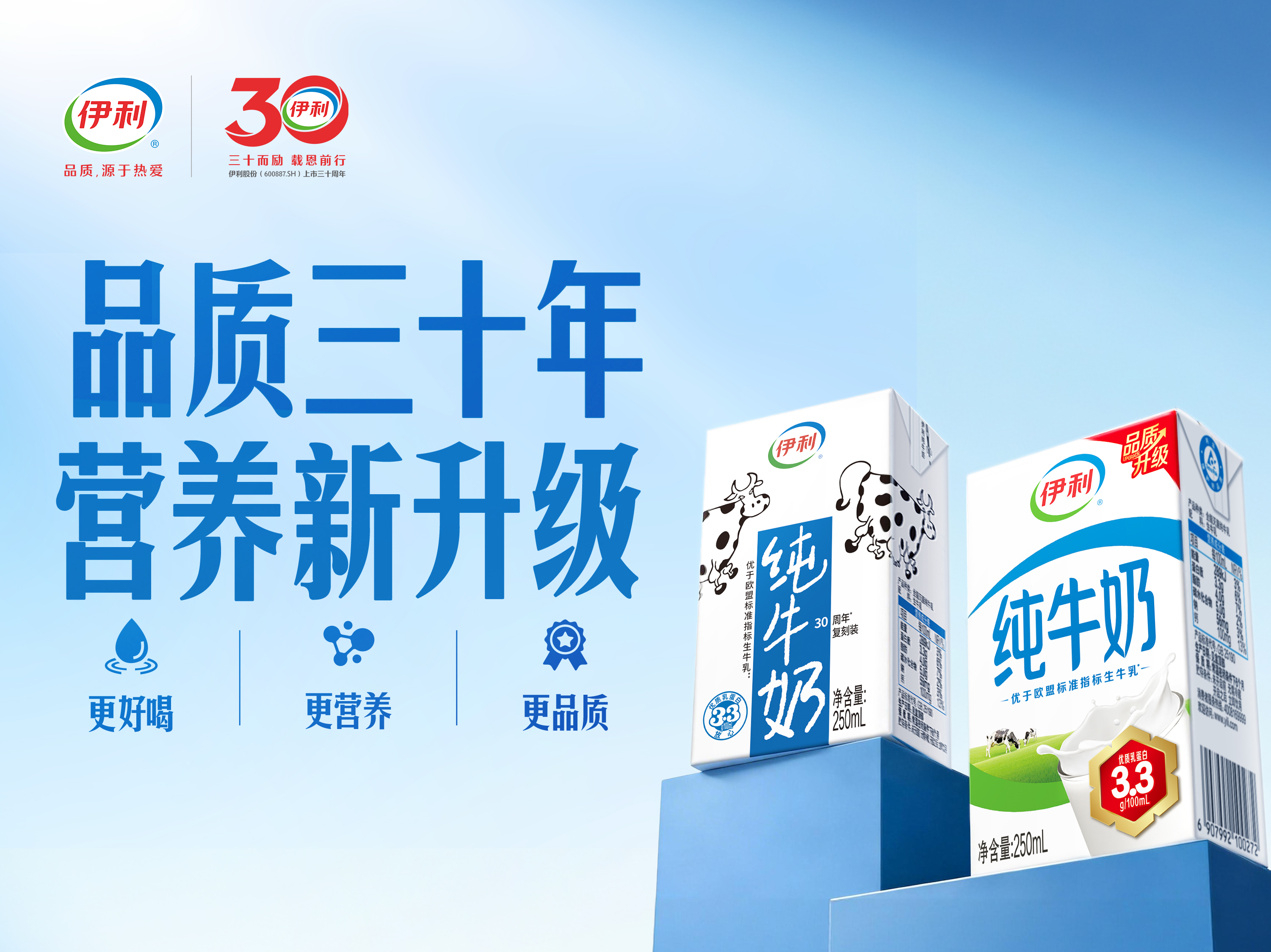 三十而励正“青春” ，“灯塔领航者”伊利的大健康版图