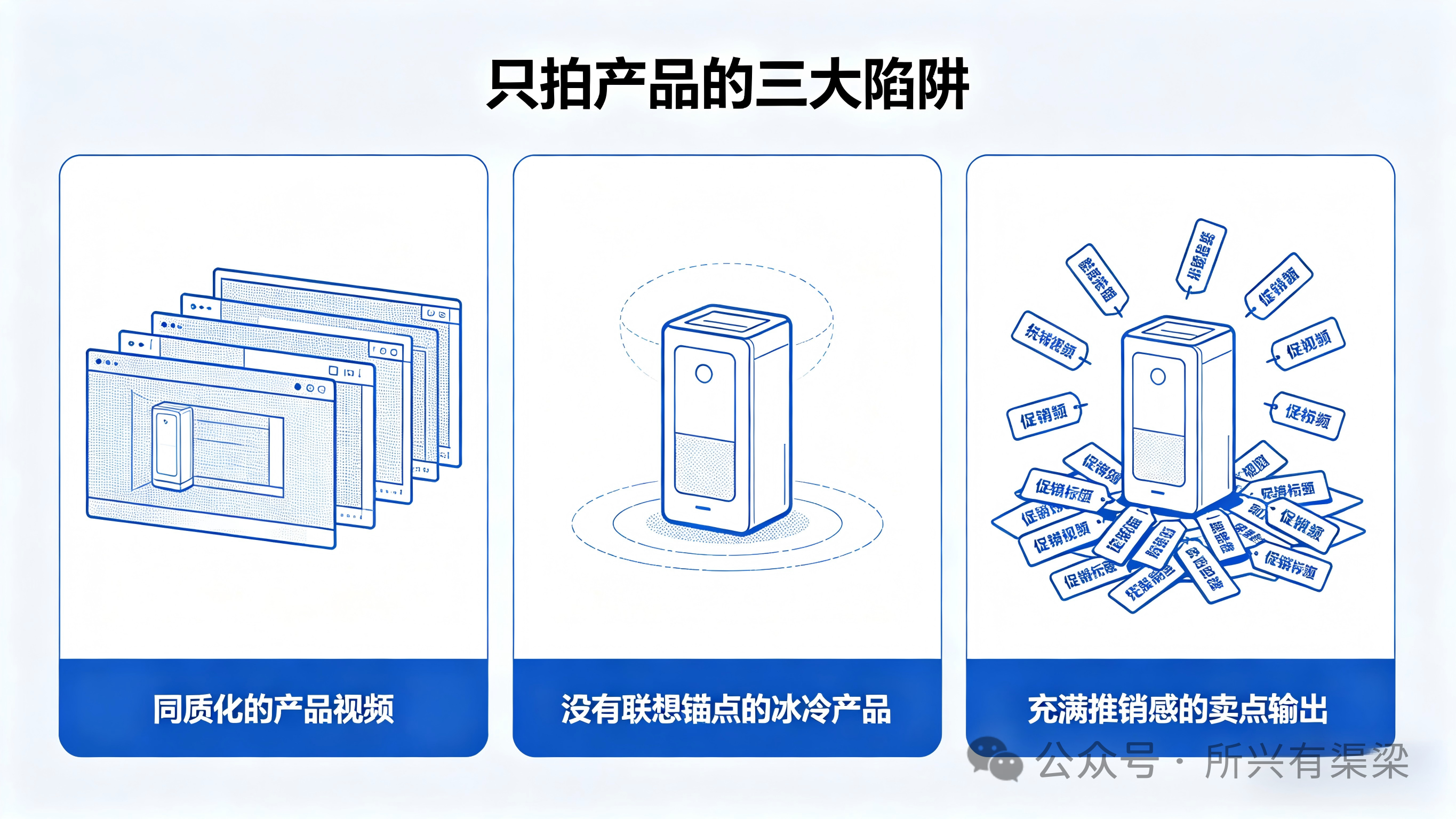 产品视频≠品牌视频：别用"说明书逻辑"做品牌传播